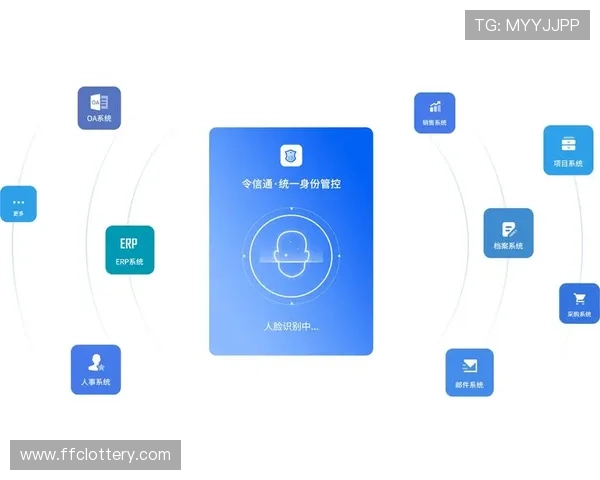 数字身份认证系统互联互通 简化参赛报名流程